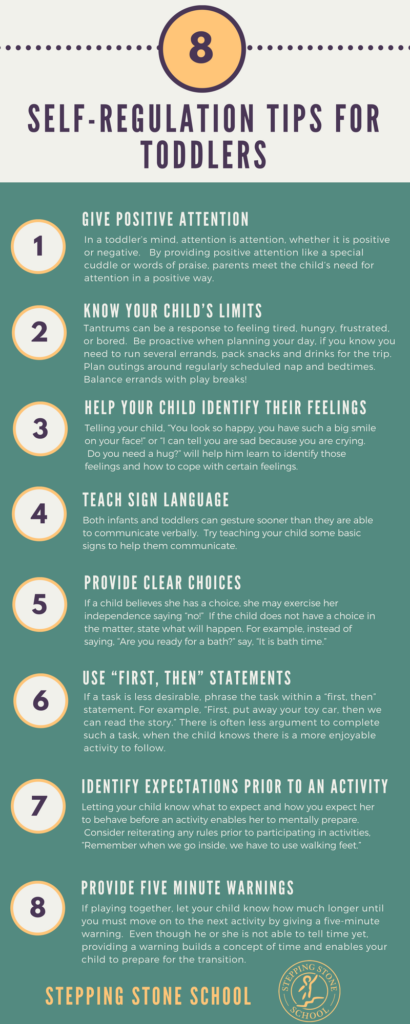 SELF-REGULATION TIPS FOR TODDLERS