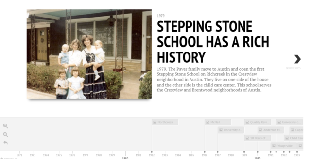 Austin's Best Preschool Since 1979 - Stepping Stone School Interactive Timeline